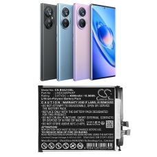 Kompatibilis akkumulátor csere Blackview LINDC045PAHP