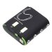 Two-Way Radio Battery Motorola TalkAbout T5300