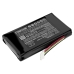 Anbernic Win600 3020E 3050E 5.94" Mini Handheld Game PC