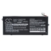 Acer CHROMEBOOK 514 CB514-1HT-P8JC