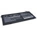 Acer CHROMEBOOK 514 CB514-1HT-P8JC