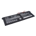 Acer Aspire ES1-731-P8H6
