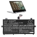 Kompatibilis akkumulátor csere Asus 0B200-03800100,C21N2003