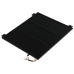 Kompatibilis akkumulátor csere Acer AP15H8I,KT.0030G.008