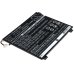 Kompatibilis akkumulátor csere Acer AP15H8I,KT.0030G.008