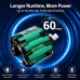 Battery compatible with Amica