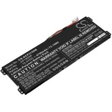 Kompatibilis akkumulátor csere Acer AP19D5P