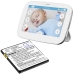 Elemek a bébiőrökhöz Angelcare AC310 (CS-ACR510MB)