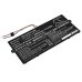 Acer Swift 5 SF514-53T-52M6