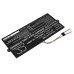 Acer Swift 5 SF514-53T-52M6