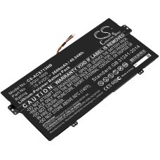 Kompatibilis akkumulátor csere Acer SQU-1605