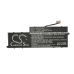 Acer Aspire V5-122P-0646