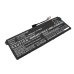 Kompatibilis akkumulátor csere Acer AP19B8M,KT0030G024