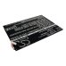 Kompatibilis akkumulátor csere Acer 1ICP4/83/103-2,AP12D8K