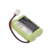 Switel MD9500