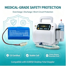 Kompatibilis akkumulátor csere Aeonmed WP-XZT-2220