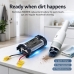Akkumulátorok kompatibilis a következőkkel Electrolux ZGB3010 ZGB3010 CS-AGB301VX