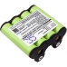 Vacuum Battery Electrolux ZB4106