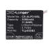Kompatibilis akkumulátor csere Alcatel TLP032B2,TLP032BD,TLP032C2