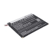 Kompatibilis akkumulátor csere Alcatel TLP032B2,TLP032BD,TLP032C2