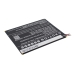 Kompatibilis akkumulátor csere Alcatel TLP032B2,TLP032BD,TLP032C2