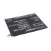 Kompatibilis akkumulátor csere Alcatel TLP032B2,TLP032BD,TLP032C2