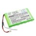 Amx touchscreens VPW-GS