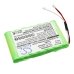 Amx touchscreens VPW-GS