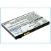 Mobile Phone Battery Asus P320