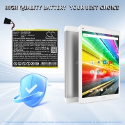 Battery compatibleWith Batteries