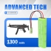 Airsoft guns M4 A1 RIS