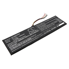 Kompatibilis akkumulátor csere Aorus GX-17S