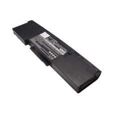 Kompatibilis akkumulátor csere LIFETEC 40004490,40004490(P),40004490(S),40004518,40005564...