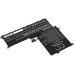 Asus B9440UA-0541A8550U