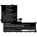 Asus B9440UA-0541A8550U