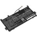 Asus Chromebook C523NA-DH02