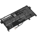 Asus Chromebook C523NA-DH02