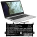Asus Chromebook C523NA-DH02