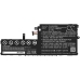 Asus VivoBook E406MA-BV010TS