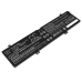 Asus Zenbook Pro 14 Duo OLED UX8402ZA-M3076W
