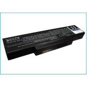 CS-AUF3NB<br />Batteries for   replaces battery A42-A9