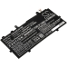 Asus VivoBook Flip 14 TP401MA-EC014T