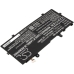 Asus VivoBook Flip 14 TP401MA-EC014T
