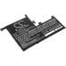 Asus UX561UA-BO021R