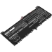 Asus ROG Strix GL503VS-EI011T