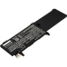 Asus ROG Strix SCAR GL703GM-E5045T