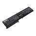 Asus Zenbook Flip 15 UX564EI-EZ711R