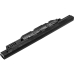 Asus PU551JH-CN003D