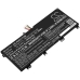Asus TUF FX705GE-EW074T
