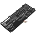 Asus TUF FX705GE-EW074T